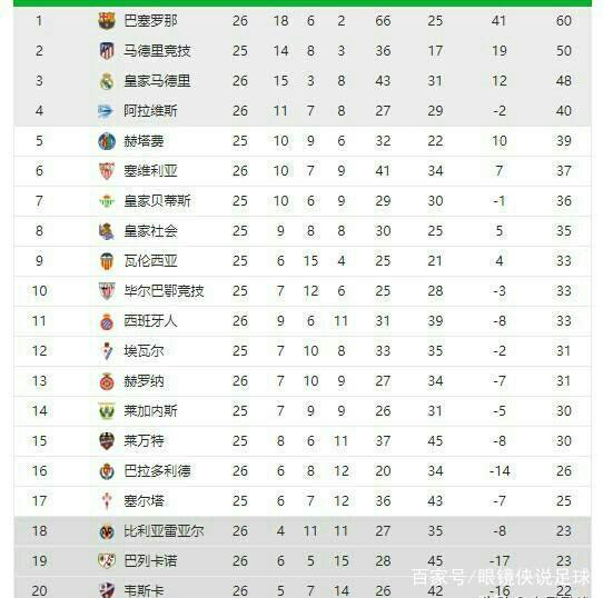 兵和增强队