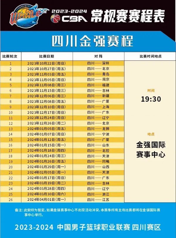 疲态显露