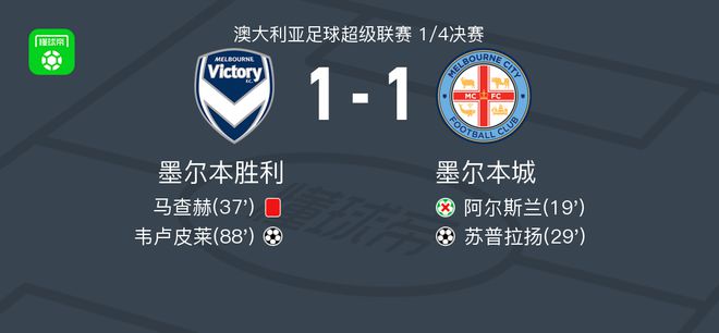 发烧和感冒
