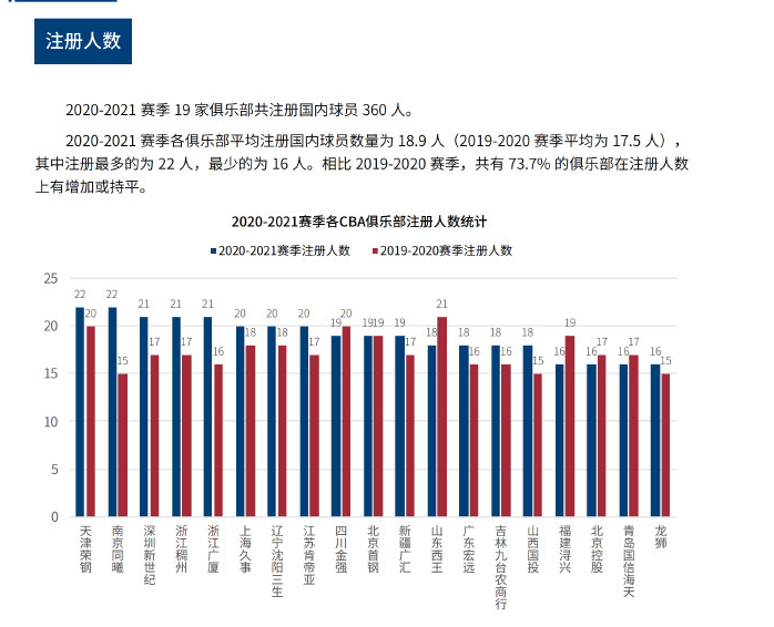讨的