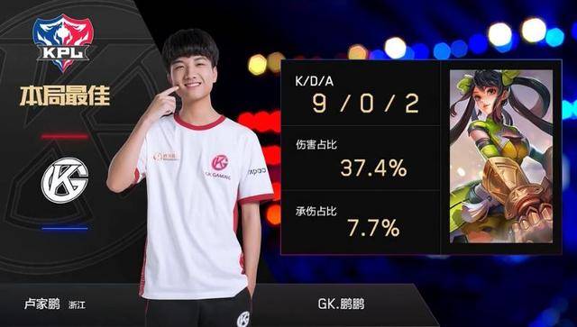 的比赛中 的比赛中